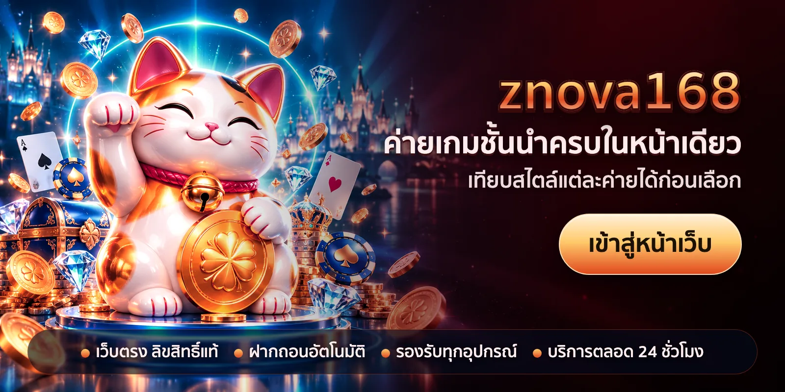 ภาพหัวเรื่องของ znova168 ชุดที่ 2 — ค่ายเกมชั้นนำครบในหน้าเดียว